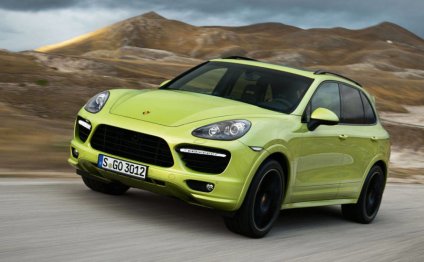 Porsche Cayenne GTS price