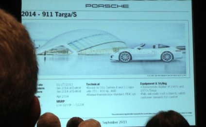 Porsche Targa 2014 for Sale