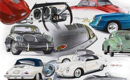 Porsche 356 history