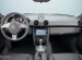 Porsche Cayman Dimensions