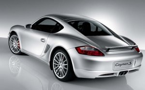Porsche Cayman Dimensions