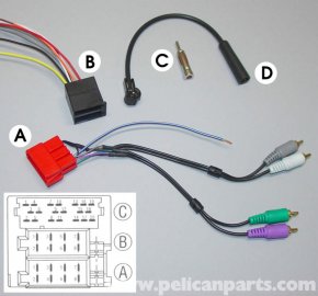 Shown here are the adapter harnesses we employed for this set up.